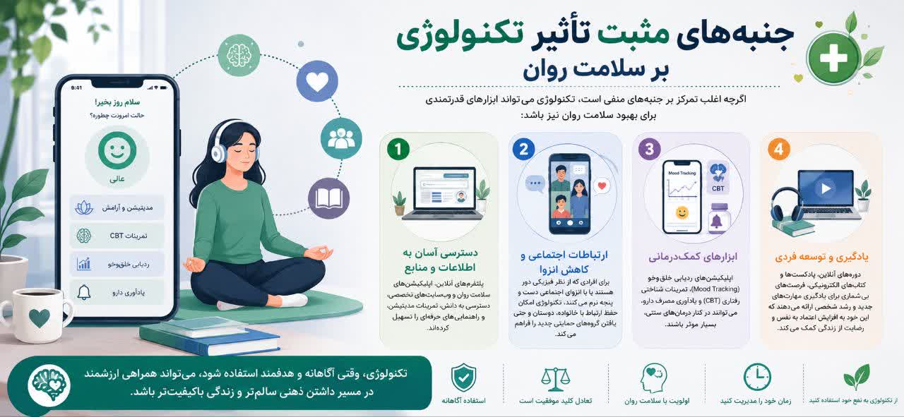 جنبه‌های مثبت تأثیر تکنولوژی بر سلامت روان
